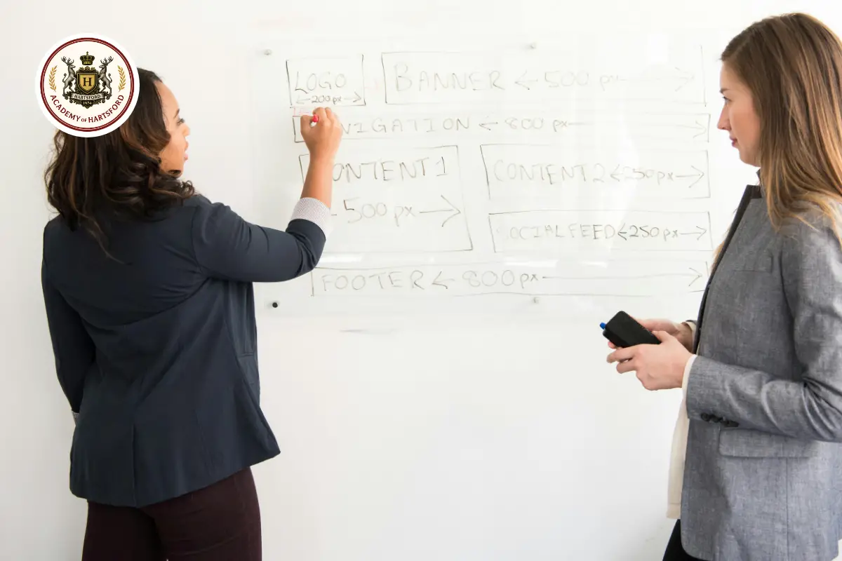 Time Management & Productivity