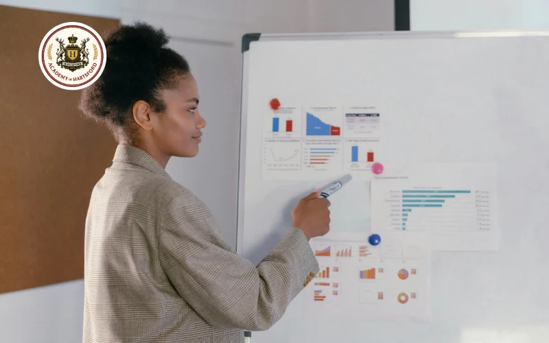 Design Thinking