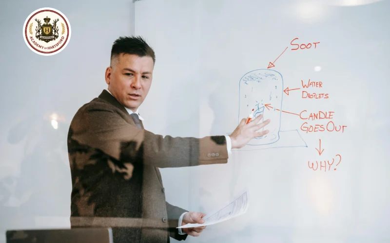 Essential Management Skills