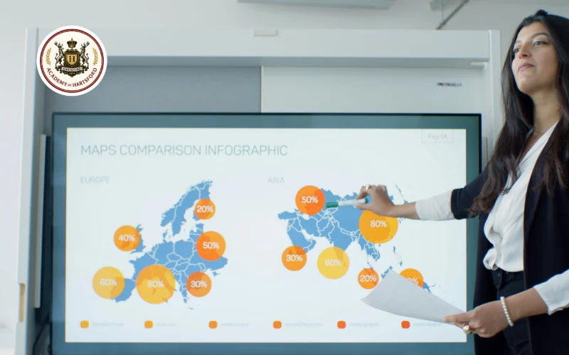 International Marketing