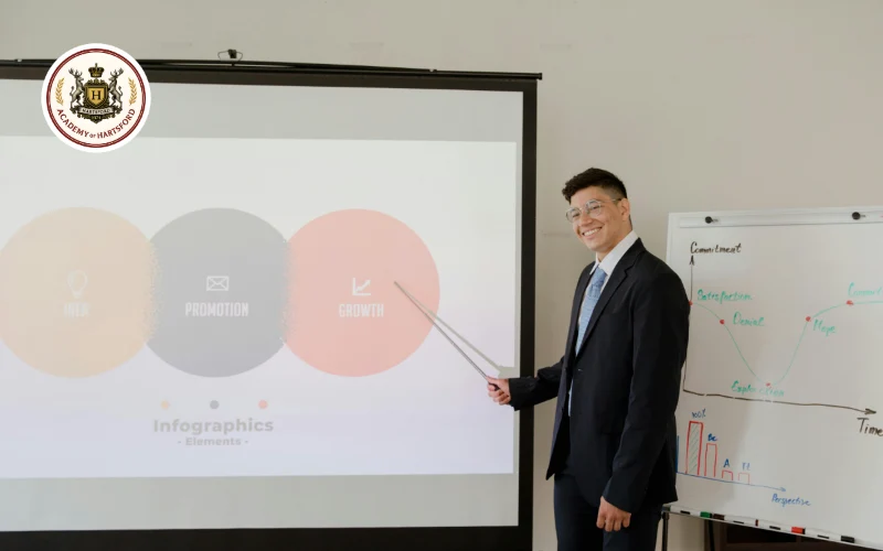 Sales and Promotion Strategies