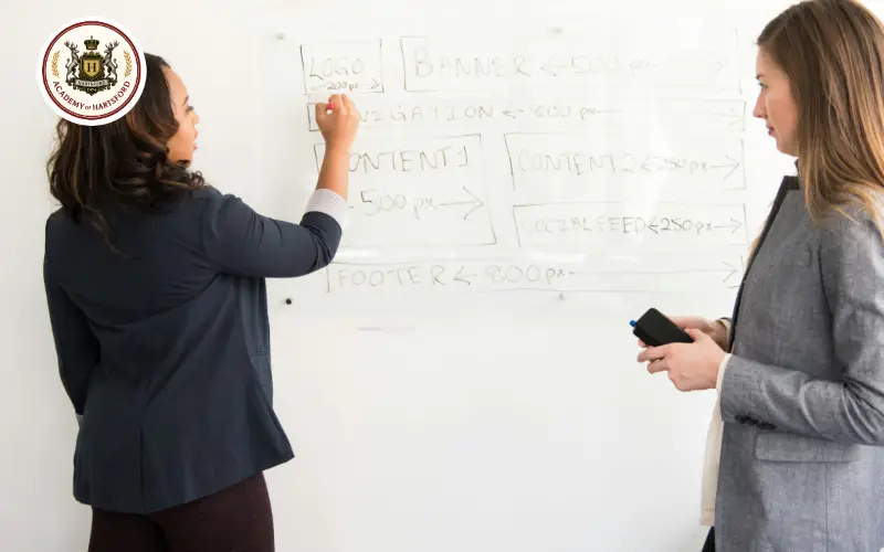 Time Management and Productivity