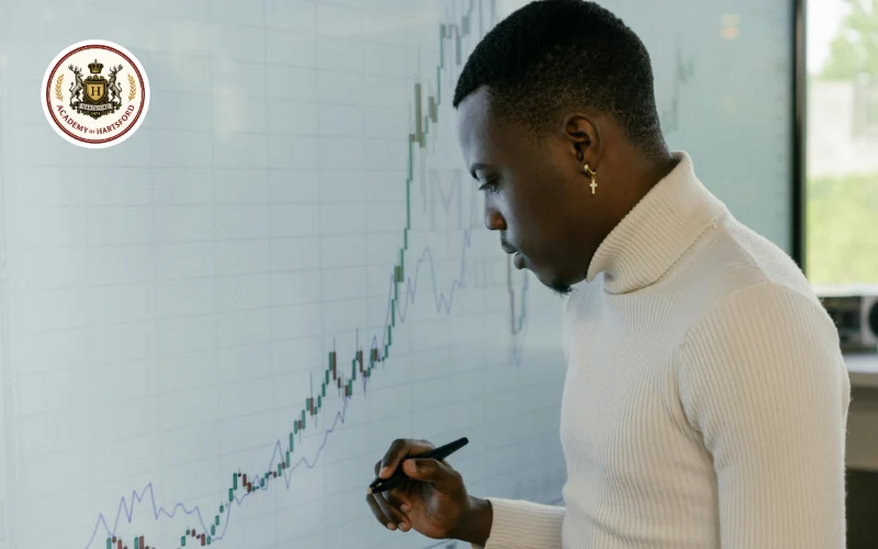 Trading and Investment in Stocks and Currencies